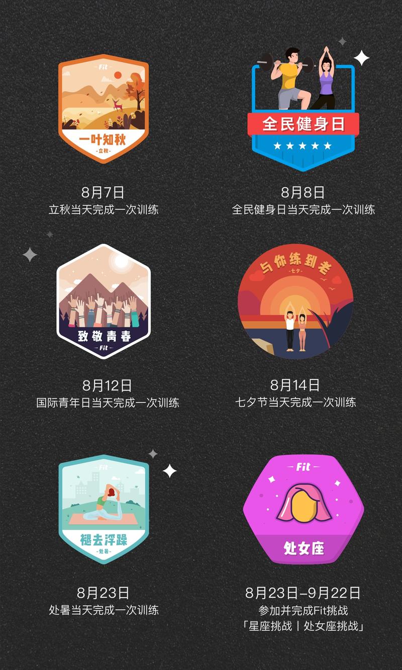 宝威体育下载网站：宝威体育：Fit 8月攻略 - 越练越炙热(图1)