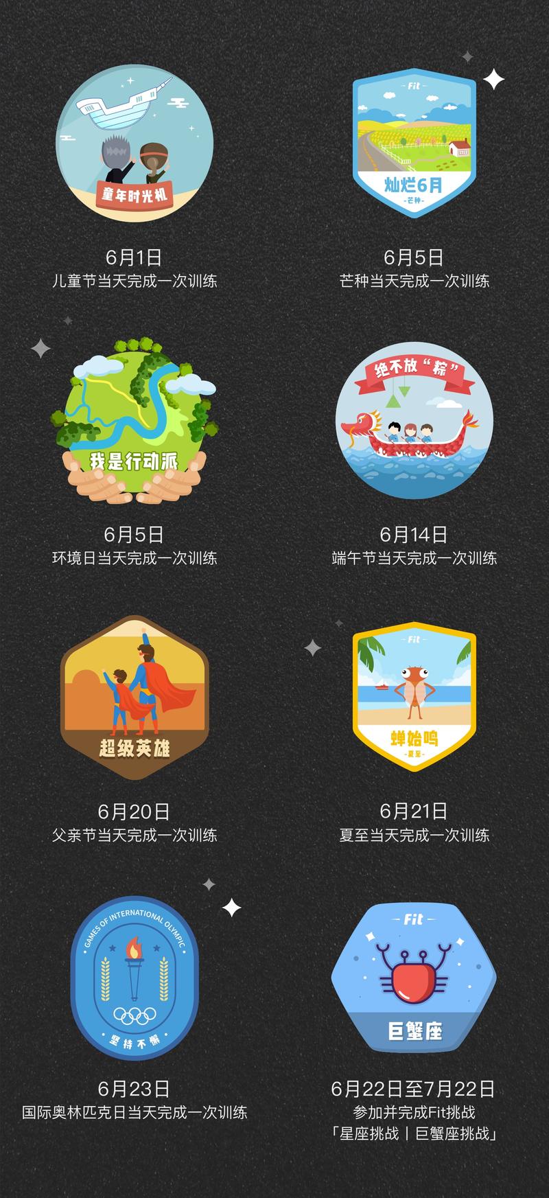 Fit 6月攻略 - 嗨翻夏日游乐场(图3)