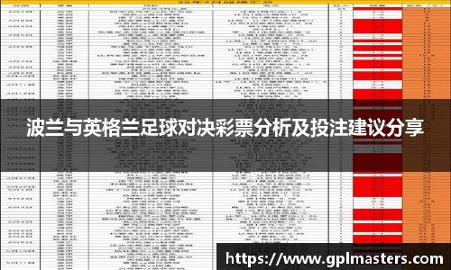波兰与英格兰足球对决彩票分析及投注建议分享