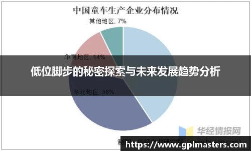 低位脚步的秘密探索与未来发展趋势分析